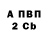 Первитин витя Kenneth NSB